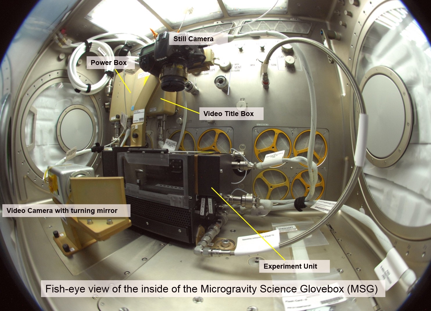 Experiment hardware is a small wind tunnel that is mounted within the Microgravity Science Glovebox on the ISS.