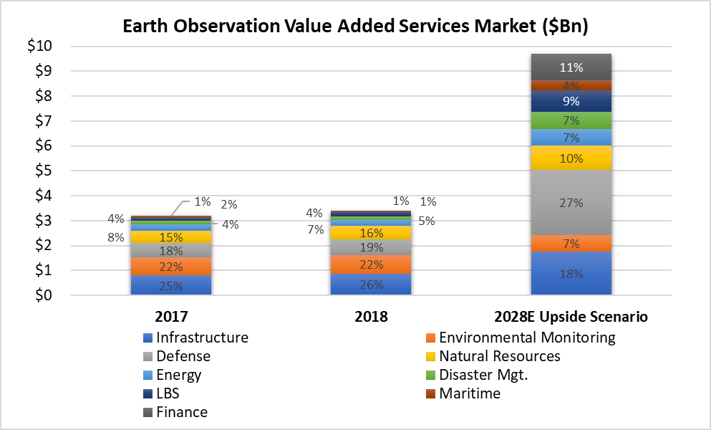 Investment perspective 2 12 20 4