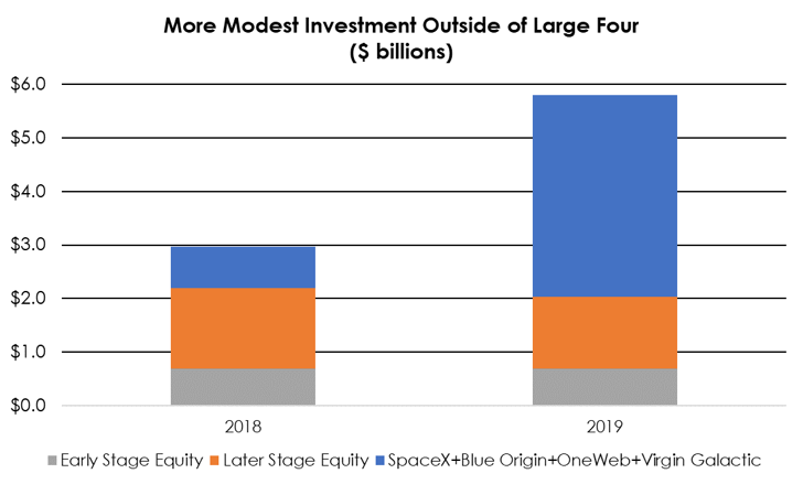 Investment perspective 2 12 20 5