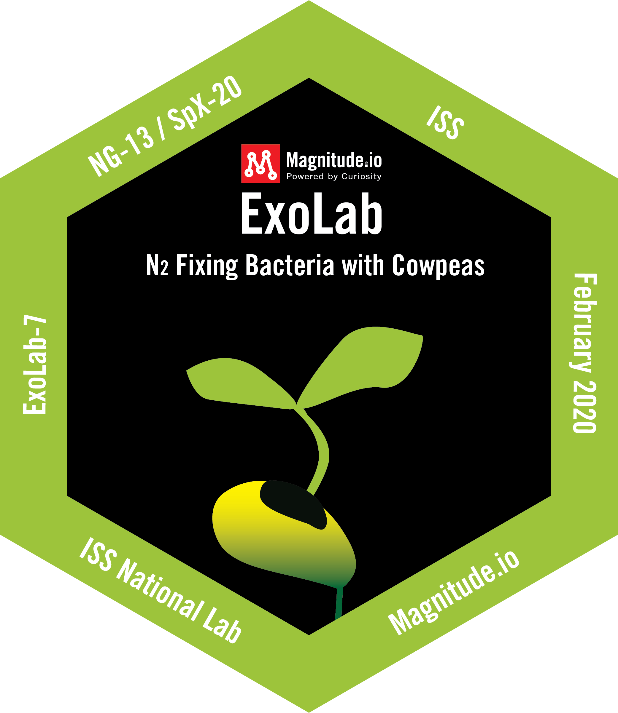 ExoLab 7 patch