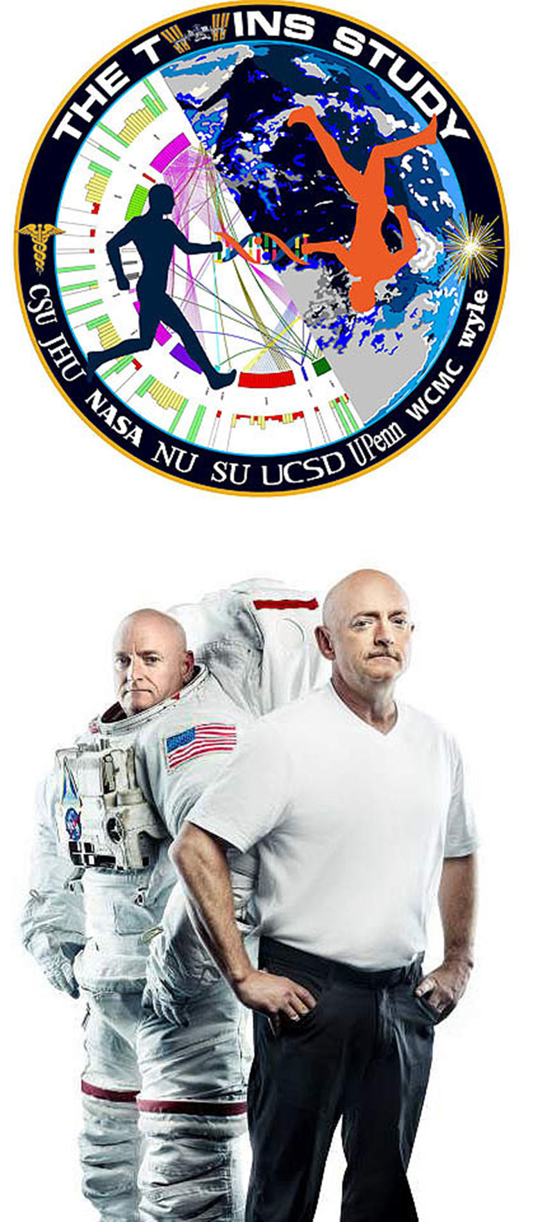 scott kelly one year mission nasa iss