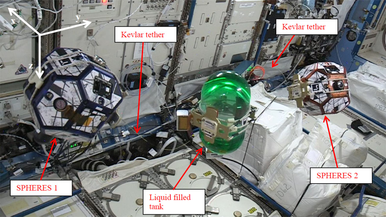 The SPHERES Tether Slosh setup on the ISS.