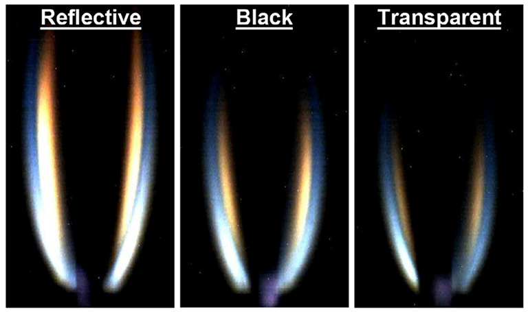 An image depicting how flames behave in different types of confinement