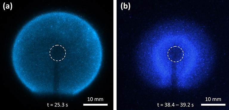 Intensified camera images from an n butane hot flame on the space station (a) that transitioned to a cool flame (b). The original grayscale images have been converted to their expected blue colors. The times after ignition are shown. The dashed circles indicate the burner location. Image (b) is an average of images from the times shown and has an exposure 50 times as bright as that of (a).