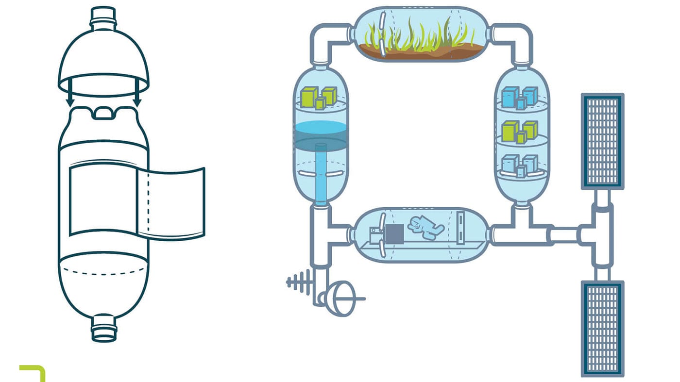 SSE-STEM-kit-Tiny