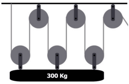 mechanical_advantage