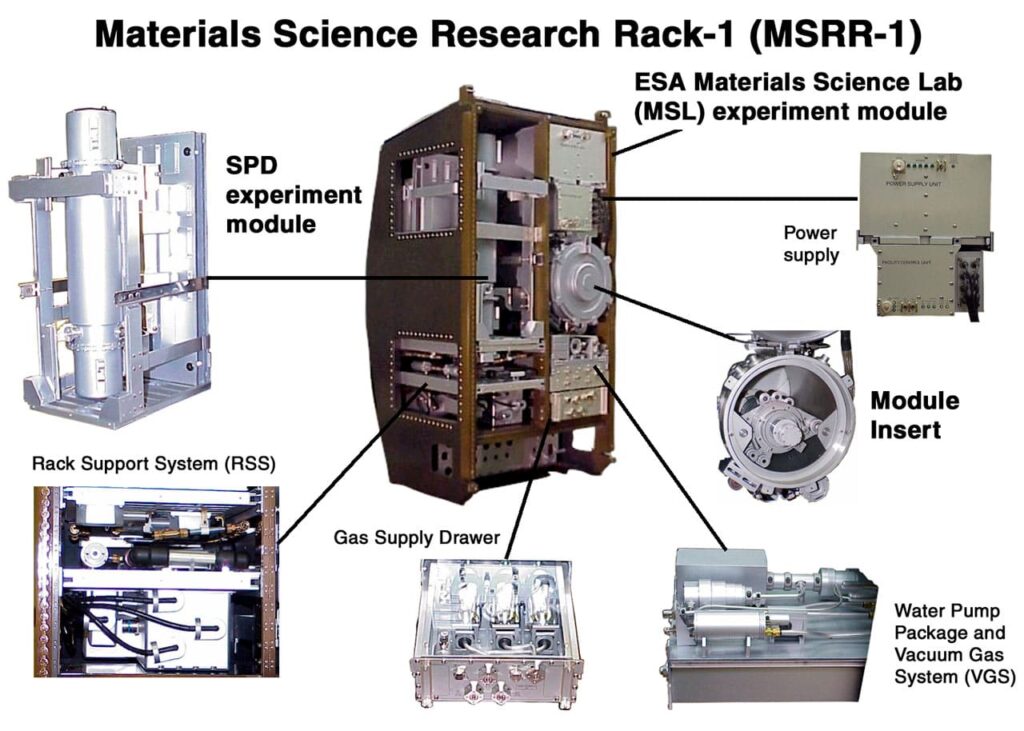 This scale model depicts the Materials Science Research Rack-1 (MSRR-1) being developed by NASA's Marshall Space Flight Center and the European Space Agency (ESA) for placement in the Destiny laboratory module aboard the International Space Station. The rack is part of the plarned Materials Science Research Facility (MSRF) and is expected to include two furnace module inserts, a Quench Module Insert (being developed by NASA's Marshall Space Flight Center) to study directional solidification in rapidly cooled alloys and a Diffusion Module Insert (being developed by the European Space Agency) to study crystal growth, and a transparent furnace (being developed by NASA's Space Product Development program). Multi-user equipment in the rack is being developed under the auspices of NASA's Office of Biological and Physical Research (OBPR) and ESA. Key elements are labeled in other images (0101754, 0101829, and TBD). This composite is from a digital still camera; higher resolution is not available. Image courtesy of NASA.